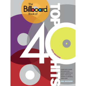 Billboard Top 40 Hits Image