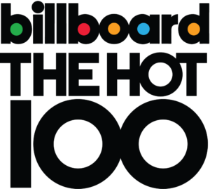 List Of Billboard Hot one hundred Chart Achievements And Milestones Image